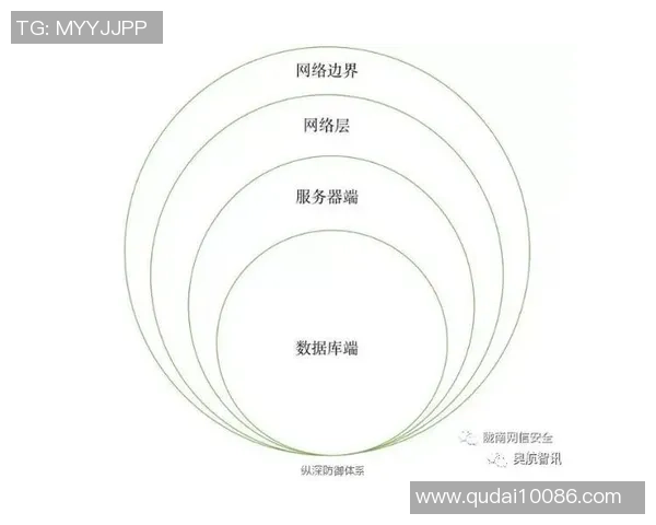 深圳羽毛球队防守体系解析与战术应用探讨